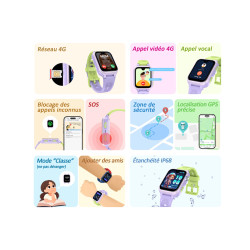 Montre Connectée Enfant 4G GPS LAGENIO AMOLED 8GB | Appels & Sécurité - Coloris Bleu / Rouge